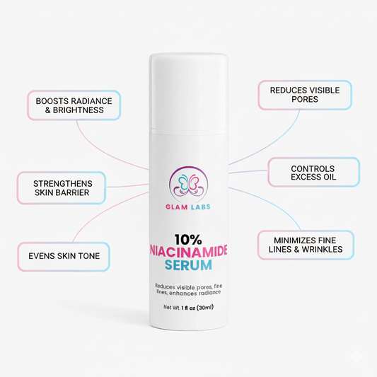Niacinamide Serum - For Radiance & Flawless Skin