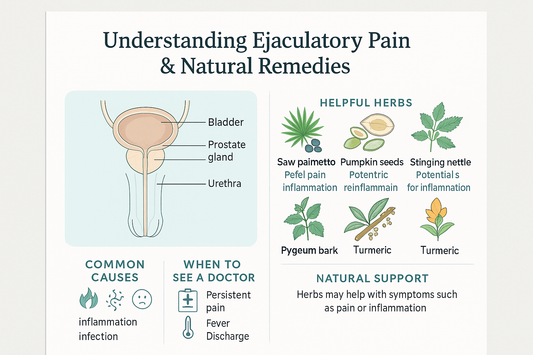 Burning Sensation While Ejaculating: Causes, Symptoms, and Natural Relief