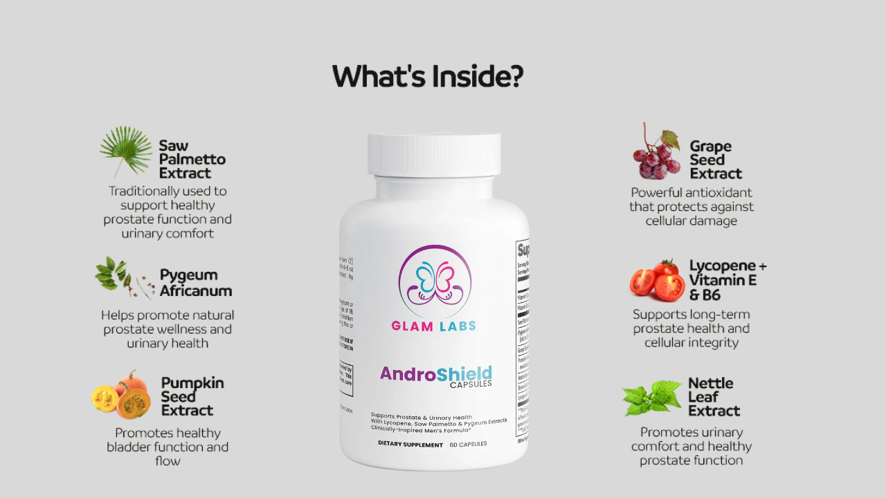 Infographic 2 for AndroShiled - Supports Prostate Health & Urinary Health in Men