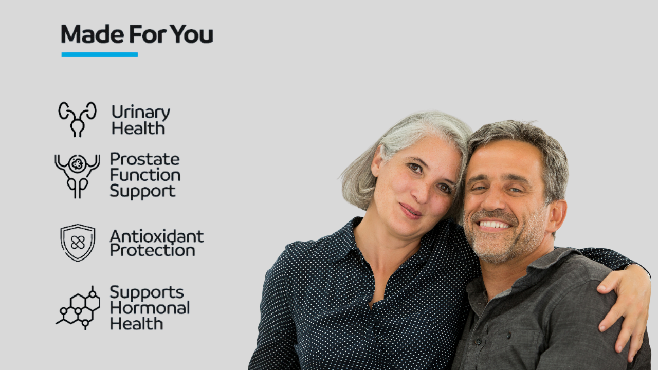 Infographic 1 for AndroShiled - Supports Prostate Health & Urinary Health in Men