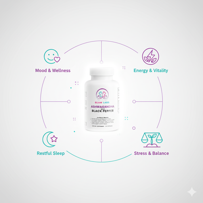 Organic Ashwagandha - For Energy, Hormonal Balance, Libido & Mood for both Men & Women