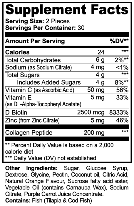 GlamLabs Collagen Gummies for Healthy Skin Hair Nails and Joints supplement facts label showing nutritional information and ingredients