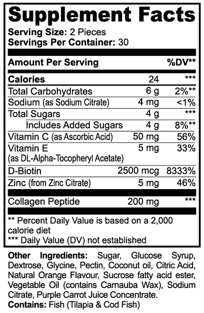 GlamLabs Collagen Gummies for Healthy Skin Hair Nails and Joints supplement facts label showing nutritional information and ingredients