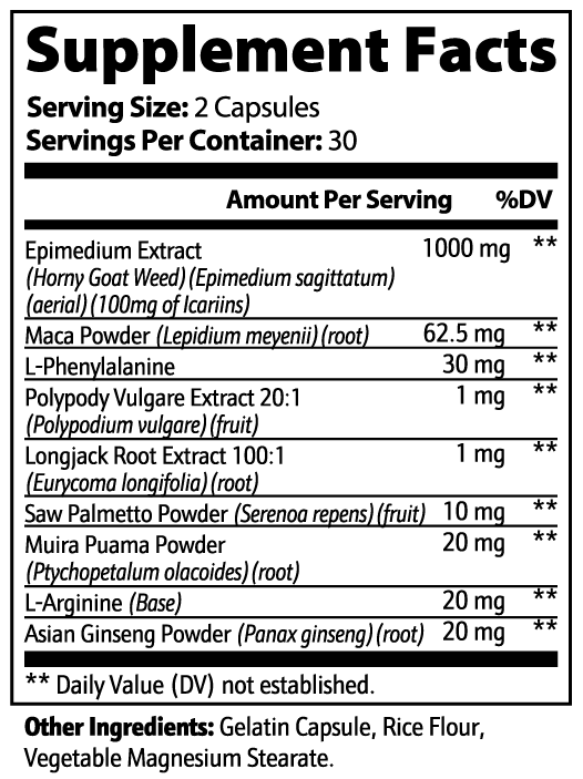 Supplement facts label for Glam Labs horny goat weed capsules with natural extracts and herbs