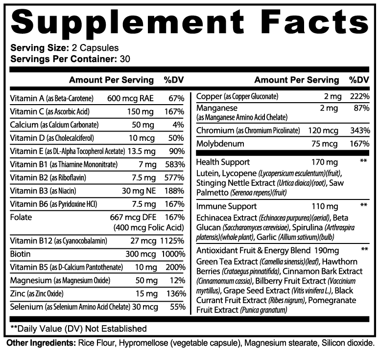 GlamLabs multivitamin supplements supplement facts label showing vitamins and minerals content per serving