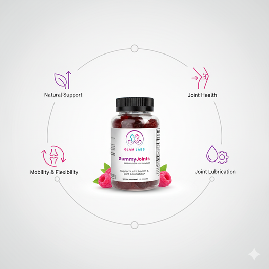 GummyJoints – Joint Care Gummies for Mobility & Joint Pain Relief