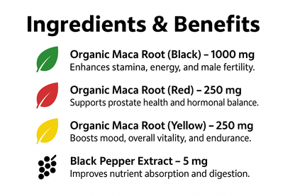 Max Vigor - Triple Maca Blend for Men's Power, Stamina & Libido Support