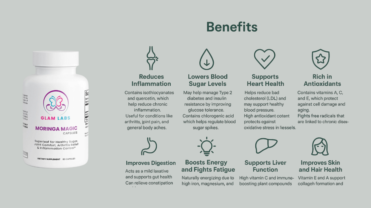 Infographic 1 for Moringa Magic - Superleaf Support for Healthy Sugar Levels, Joint Comfort, Arthritis Relief & Inflammation Control